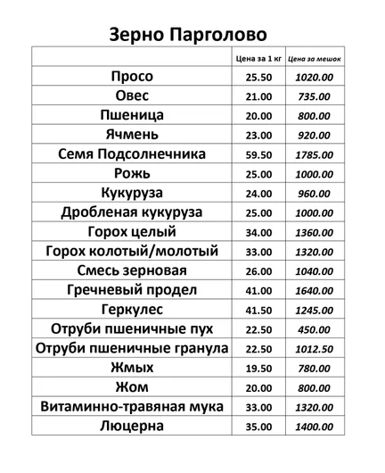 d7876840-5546-4bfe-b72a-f6355e2acf30-zerno_pargolovo-1_page-0001.jpg